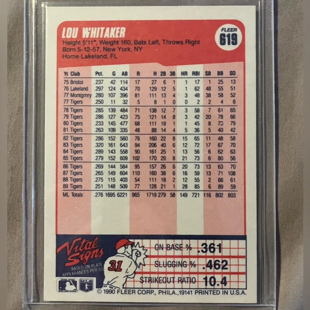 VINTAGE Lou Whitaker Detroit Tigers 1990 Fleer 619 MLB Baseball Trading Card